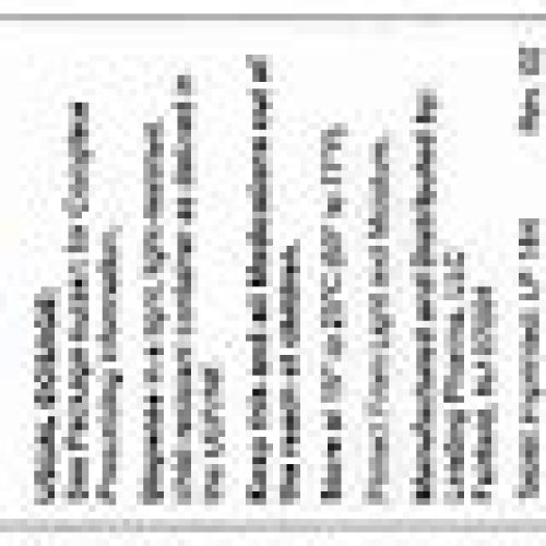 Folinic acid10mg Leucovorin tablet 10’s